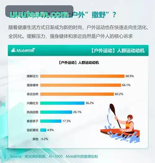 奥悦体育综合体运营中心现场