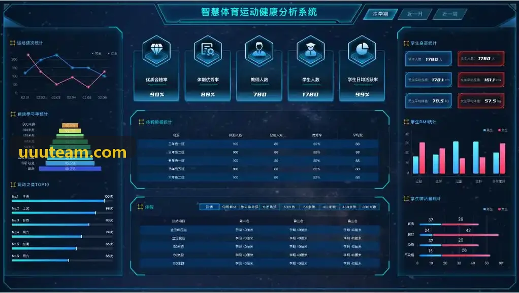 智能场地实时调度引擎交互界面